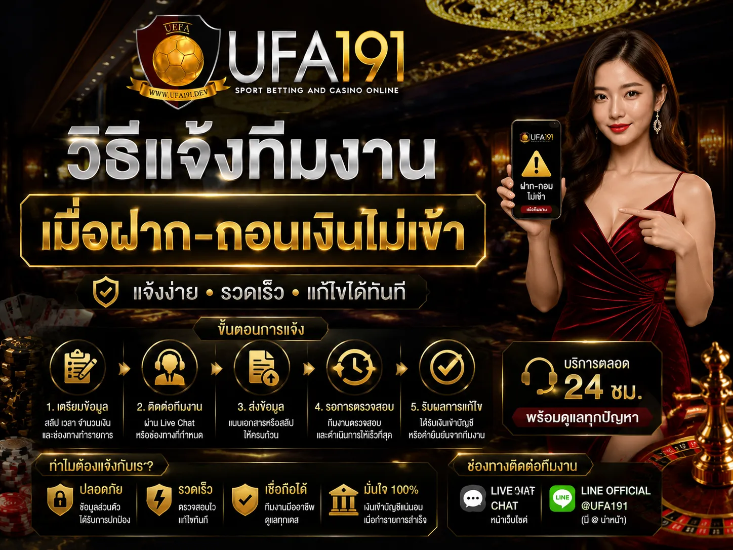 ถอนเงินไม่เข้า UFABET