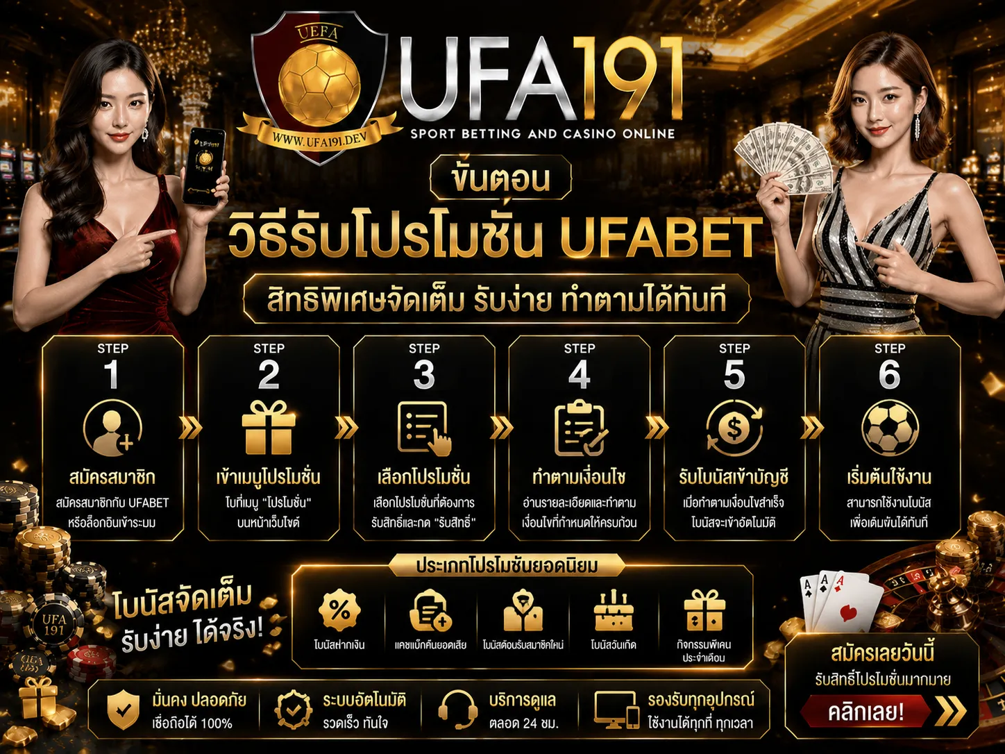 วิธีรับโปรโมชั่น